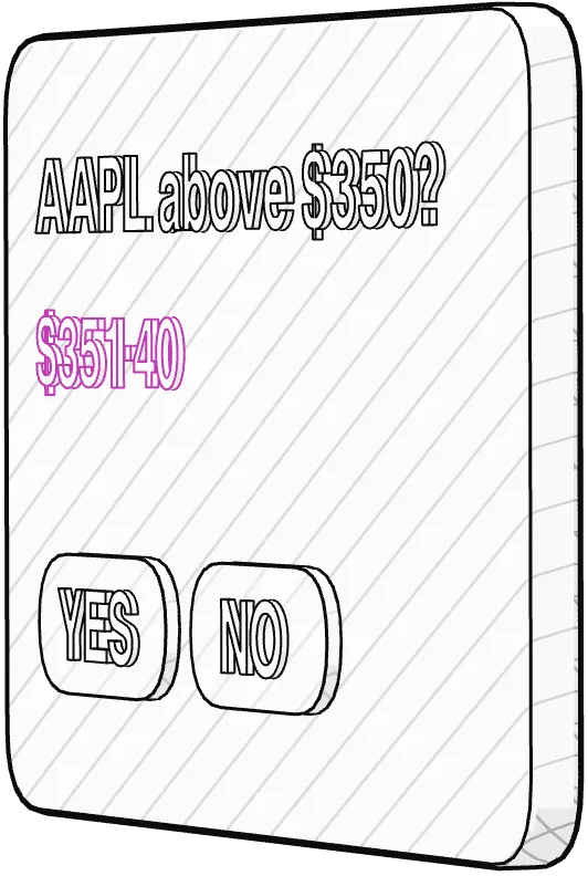 A call card: AAPL above $350, the price ticking past it, YES picked