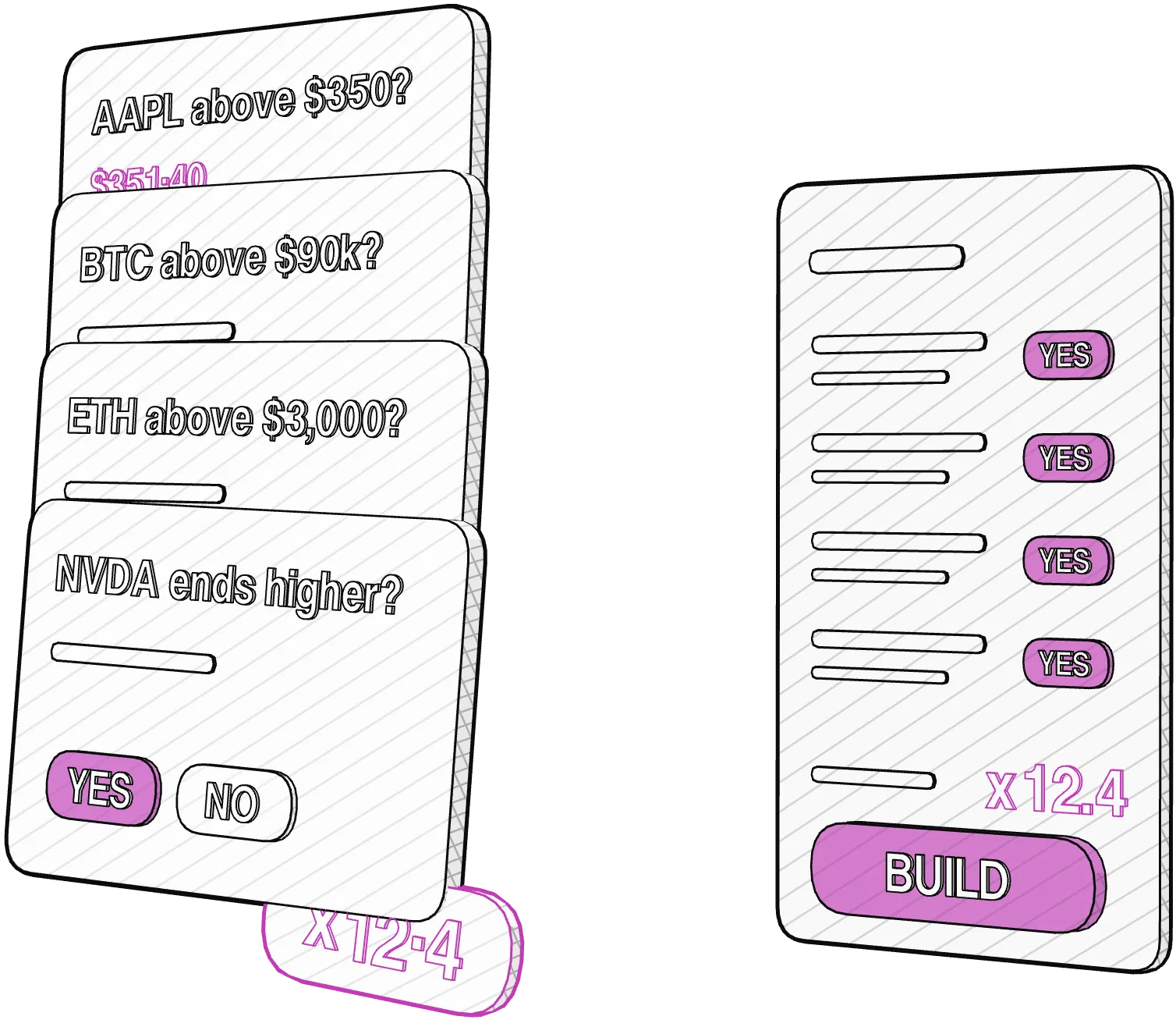 The thesis slip with its four calls, x12.4 and the pink Build button